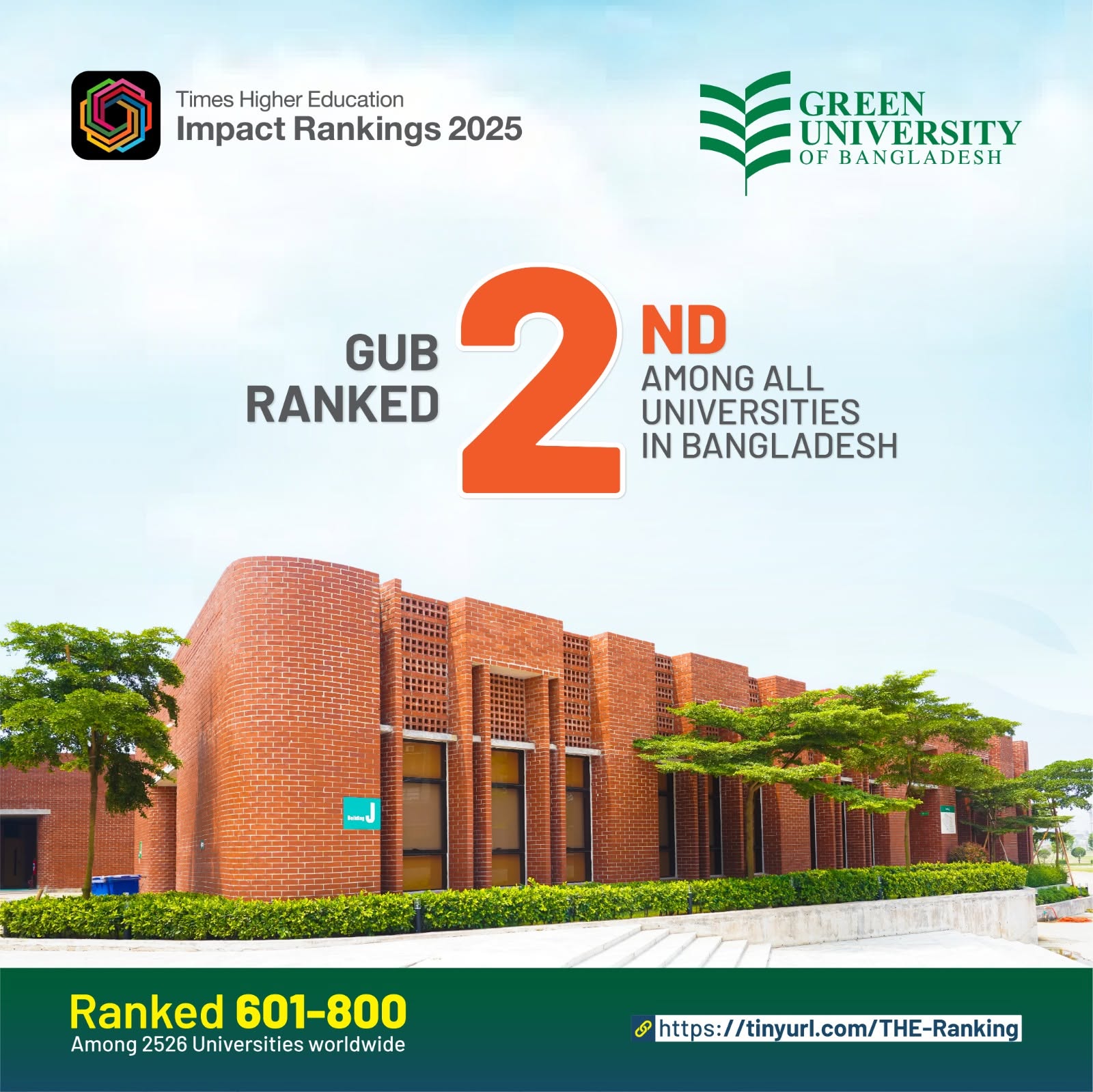 Ranked 2nd in the Times Higher Education (THE) Impact Rankings 2025